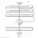 Fig. 04 - Masking an object in hypertext markup language