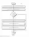Fig. 03 - Masking an object in hypertext markup language