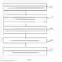Fig. 03 - Information collection method and apparatus