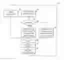 Fig. 01 - Recency Sensitive User Interface
