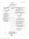 Fig. 01 - Intelligent rendering of webpages