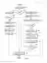 Fig. 03 - Intelligent rendering of webpages