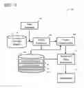 Fig. 02 - Information analysis system