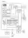Fig. 02 - User interface for creating a spreadsheet data summary table