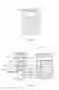 Fig. 04 - Methods and systems for state-based web framework architecture