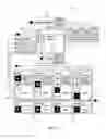 Fig. 06 - Methods and systems for state-based web framework architecture