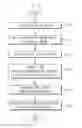 Fig. 06 - Integrated image searching system and service method thereof