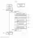 Fig. 07 - Integrated image searching system and service method thereof