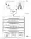 Fig. 02 - Providing a content preview