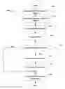Fig. 05 - Providing a content preview