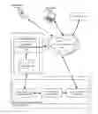 Fig. 01 - Disambiguating join paths for natural language queries
