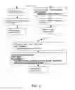Fig. 10 - Disambiguating join paths for natural language queries