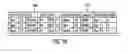 Fig. 06 - Identifying entity mappings across data assets