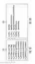 Fig. 08 - Identifying entity mappings across data assets