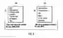 Fig. 10 - Identifying entity mappings across data assets
