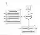 Fig. 01 - UTILIZING KEYSTROKE LOGGING TO DETERMINE ITEMS FOR PRESENTATION