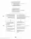 Fig. 08 - SYSTEM AND METHOD OF EXTRACTING LINKED NODE GRAPH DATA STRUCTURES FROM UNSTRUCTURED CONTENT