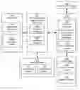 Fig. 01 - Method and system for file conversion