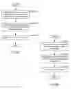 Fig. 04 - Method and system for file conversion