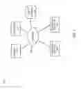 Fig. 02 - Programmatic self-learning of inter-system document processing configurations