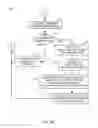 Fig. 07 - Programmatic self-learning of inter-system document processing configurations