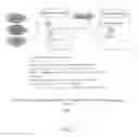 Fig. 04 - Electronic file migration system and various methods of transparent data migration management