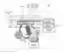 Fig. 01 - In-line policy management with multi-level object handle