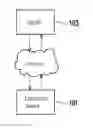 Fig. 01 - Sorting method of data documents and display method for sorting landmark data