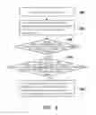 Fig. 04 - Sorting method of data documents and display method for sorting landmark data
