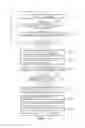Fig. 09 - Sorting method of data documents and display method for sorting landmark data