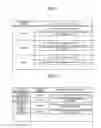 Fig. 07 - INFORMATION PROCESSING APPARATUS, AND INFORMATION PROCESSING METHOD, AND NON-TRANSITORY COMPUTER READABLE STORAGE MEDIUM