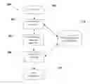 Fig. 01 - SEARCH SUGGESTIONS USING FUZZY-SCORE MATCHING AND ENTITY CO-OCCURRENCE