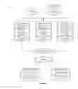 Fig. 02 - Systems and methods for enhancing performance of a clustered source code management system
