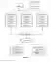 Fig. 02 - Systems and methods for enhancing performance of a clustered source code management system