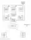 Fig. 01 - Publication of collaborative file to library