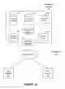 Fig. 02 - Publication of collaborative file to library