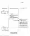 Fig. 03 - Processing log files using a database system
