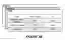 Fig. 05 - Processing log files using a database system