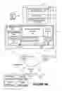 Fig. 12 - Processing log files using a database system