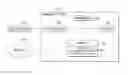 Fig. 01 - Access and presentation of files based on semantic proximity to current interests