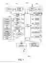 Fig. 02 - Shared image database with geographic navigation