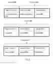 Fig. 03 - Method and system for handling binary large objects
