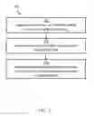 Fig. 02 - Deleting rows from tables in a database without an index