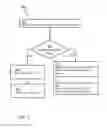 Fig. 04 - Deleting rows from tables in a database without an index