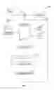 Fig. 02 - Systems and Methods For Socializing Machines Using Autonomous Software Agents