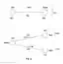 Fig. 04 - Systems and Methods For Socializing Machines Using Autonomous Software Agents