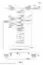 Fig. 05 - Systems and Methods For Socializing Machines Using Autonomous Software Agents