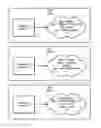 Fig. 01 - System and method for conditionally updating an item with attribute granularity