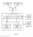 Fig. 02 - System and method for conditionally updating an item with attribute granularity