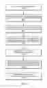 Fig. 22 - System and method for conditionally updating an item with attribute granularity